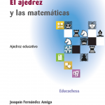 Single Project – Full Slider